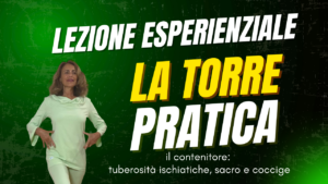 Riabilitazione Esperienziale: il triangolo posteriore – “Triangoli dimenticati: dove abita il perineo”